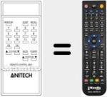 Ersatzfernbedienung f&uuml;r M 510