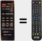 Replacement remote control for P 600