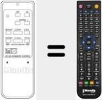 Replacement remote control for RC 250