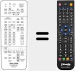Ersatzfernbedienung f&uuml;r RC 9900