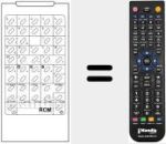 Ersatzfernbedienung f&uuml;r RCM STEREO