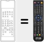 Replacement remote control for RC / OSD