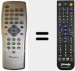 Ersatzfernbedienung für RLT 1720