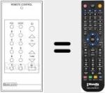 Ersatzfernbedienung f&uuml;r SAT REMOTE CONTROL