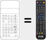 Replacement remote control for TC 103