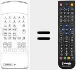 Replacement remote control for TE