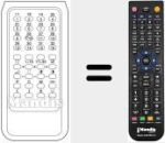 Ersatzfernbedienung für TRS 99 / 32