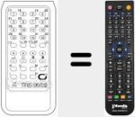 Replacement remote control for TRS 99 / 32