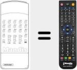 Replacement remote control for TT 9-32