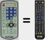 Ersatzfernbedienung für BER001