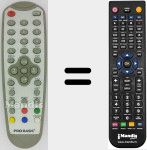 Replacement remote control for PROBASIC001
