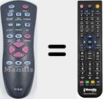 Replacement remote control for REMCON2036