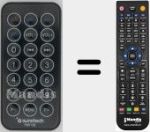 Ersatzfernbedienung f&uuml;r FMT120