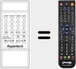 Ersatzfernbedienung für REMCON874