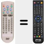 Replacement remote control for REMCON160