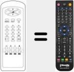 Ersatzfernbedienung f&uuml;r RC21191