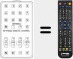 Ersatzfernbedienung für REMCON080