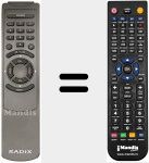 Ersatzfernbedienung f&uuml;r REMCON017