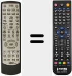 Replacement remote control for RC25