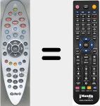 Replacement remote control for Ono001