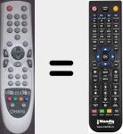 Replacement remote control for Opentel002