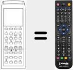 Replacement remote control for RC43