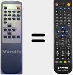 Ersatzfernbedienung für J1433VERS1