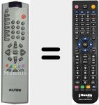 Replacement remote control for CXF187F
