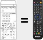 Replacement remote control for 7703