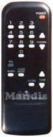 Original remote control AXIS SPP-250