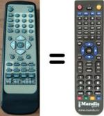 Replacement remote control Scientific Labs DVD8130B