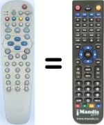 Replacement remote control SEC2822