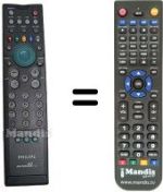 Replacement remote control Philips SEC15920