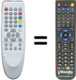 Replacement remote control SEC0359