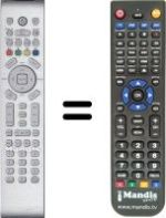 Replacement remote control Atec AV 371 DS