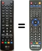 Replacement remote control LG HVS57434