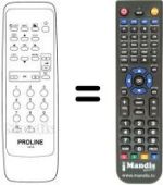 Gleichwertige Fernbedienung Proline 124 RTX 807 EU