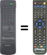 Gleichwertige Fernbedienung Sony KP-46 S4