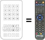 Gleichwertige Fernbedienung Magnadyne 16 CHANNELS US
