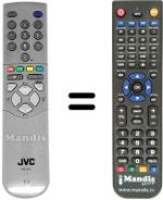 Gleichwertige Fernbedienung JVC AV 28CT1 EP