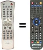Replacement remote control 3139 228 85602