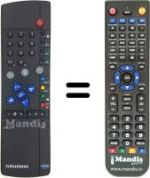 Gleichwertige Fernbedienung Grundig TVR 3710