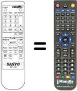 Replacement remote control A11102