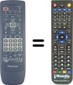 Gleichwertige Fernbedienung CU-DV 050