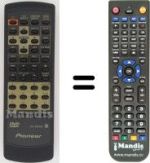 Gleichwertige Fernbedienung CU-DV 042