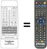 Replacement remote control DIGICOMPUTER 58 KEYS 2875