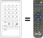 Replacement remote control UNIVERSUM 9287855