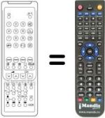 Replacement remote control G 1056 BMSA