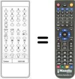 Replacement remote control IR 2030 ME