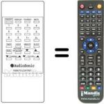 Replacement remote control Multitech KRB 1576
